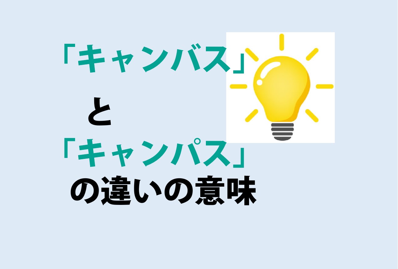 キャンバスとキャンパスの違い