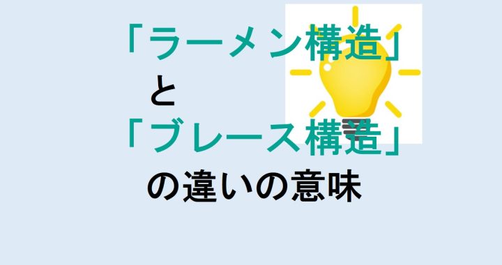 ラーメン構造とブレース構造の違いの意味を分かりやすく解説！