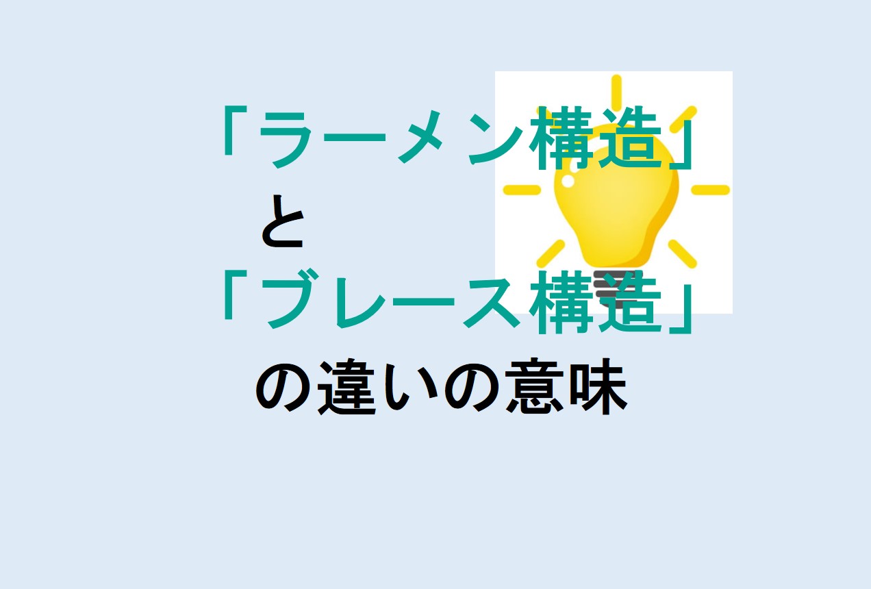 ラーメン構造とブレース構造の違い