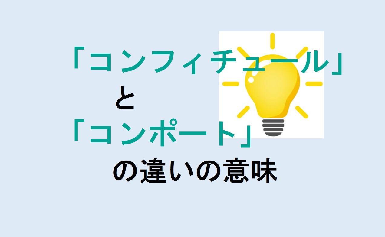 コンフィチュールとコンポートの違い