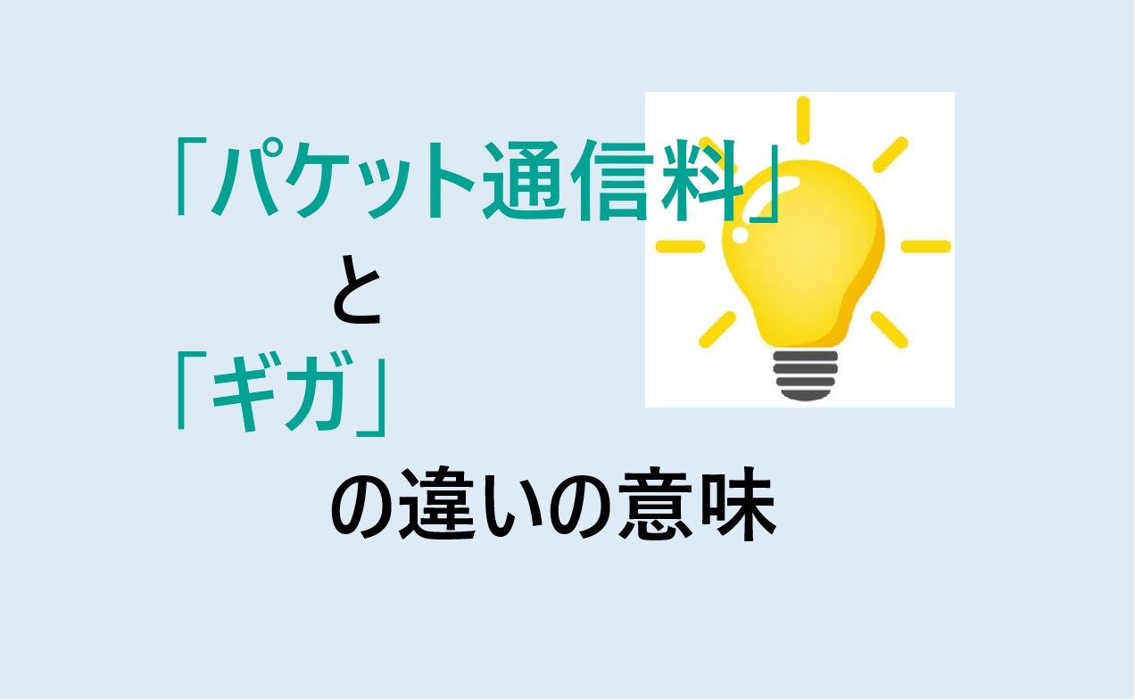 パケット通信料とギガの違い