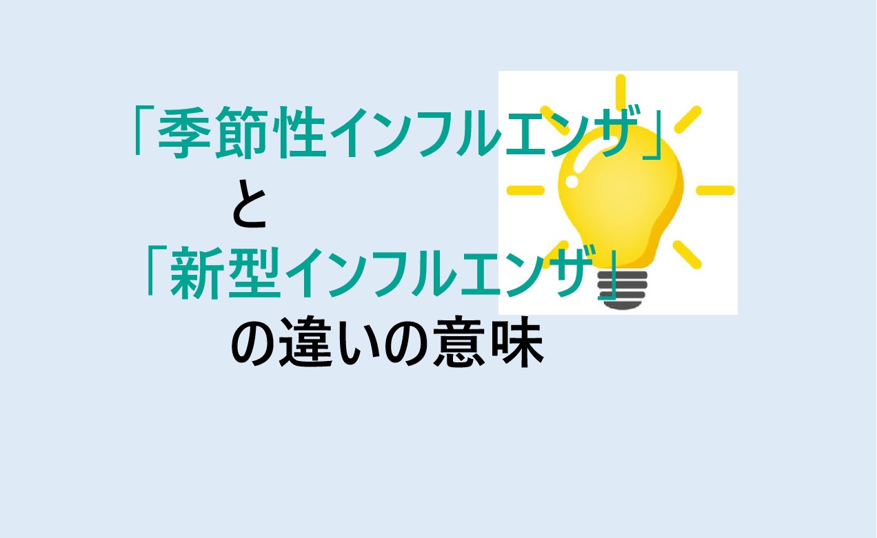 季節性インフルエンザと新型インフルエンザの違い