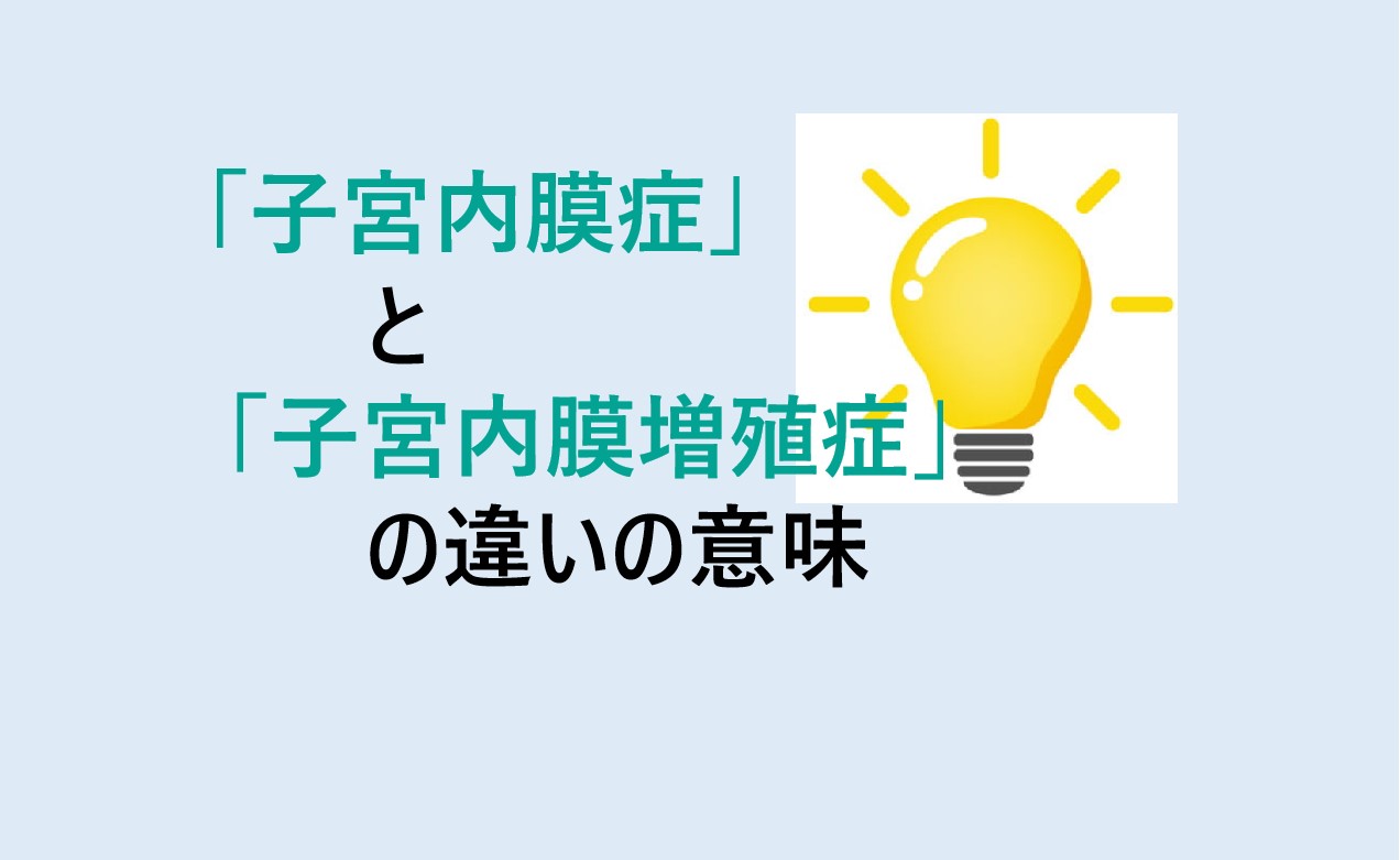 子宮内膜症と子宮内膜増殖症の違い