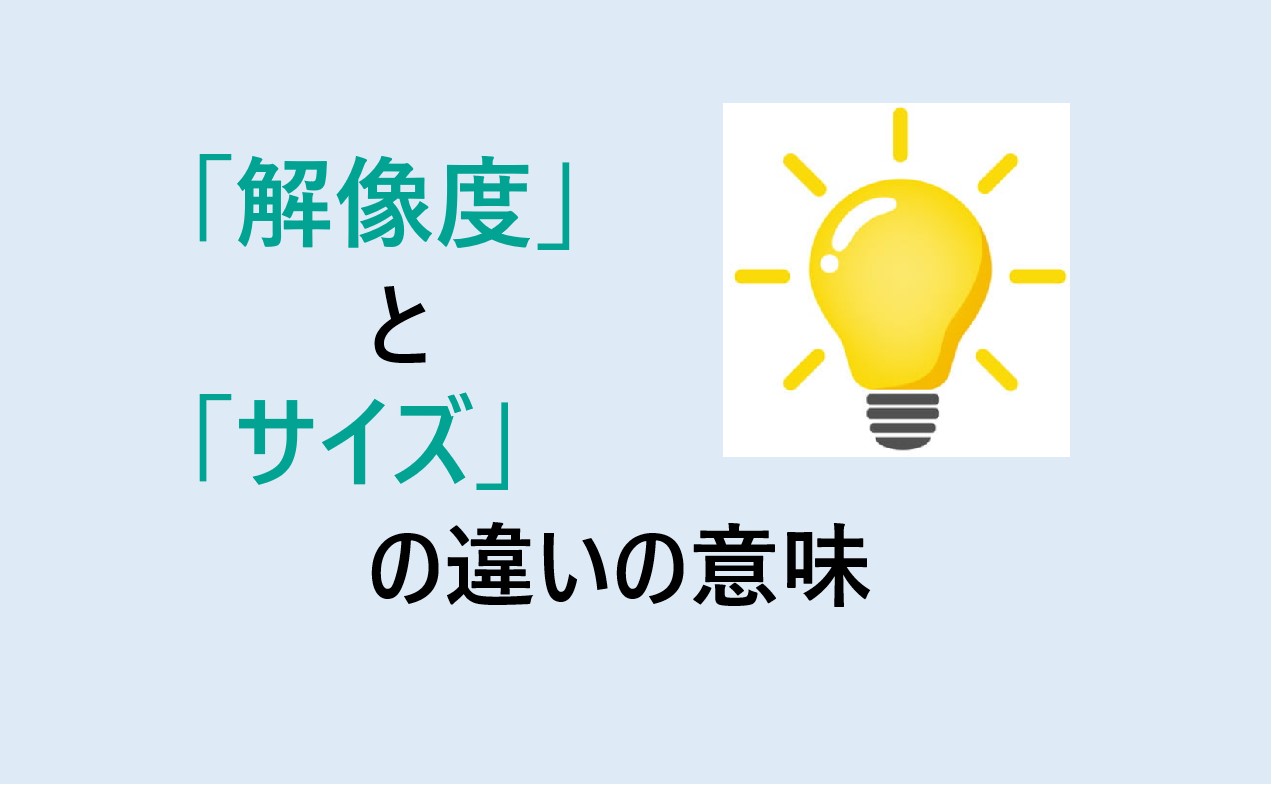 解像度とサイズの違い