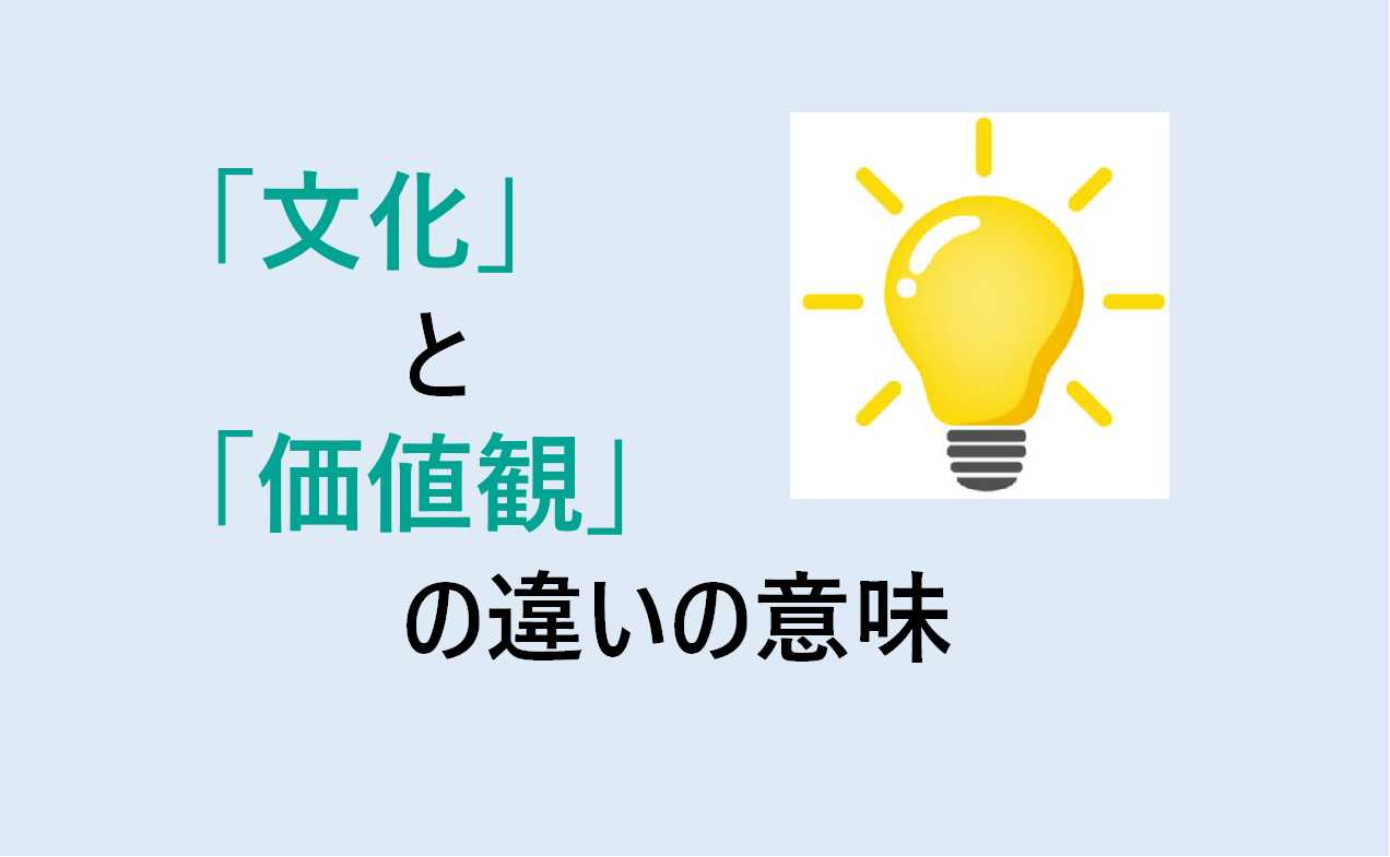 文化と価値観の違い