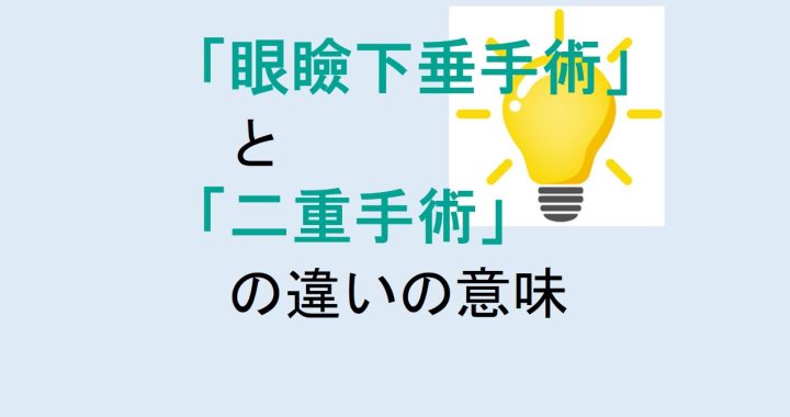 眼瞼下垂手術と二重手術の違いの意味を分かりやすく解説！