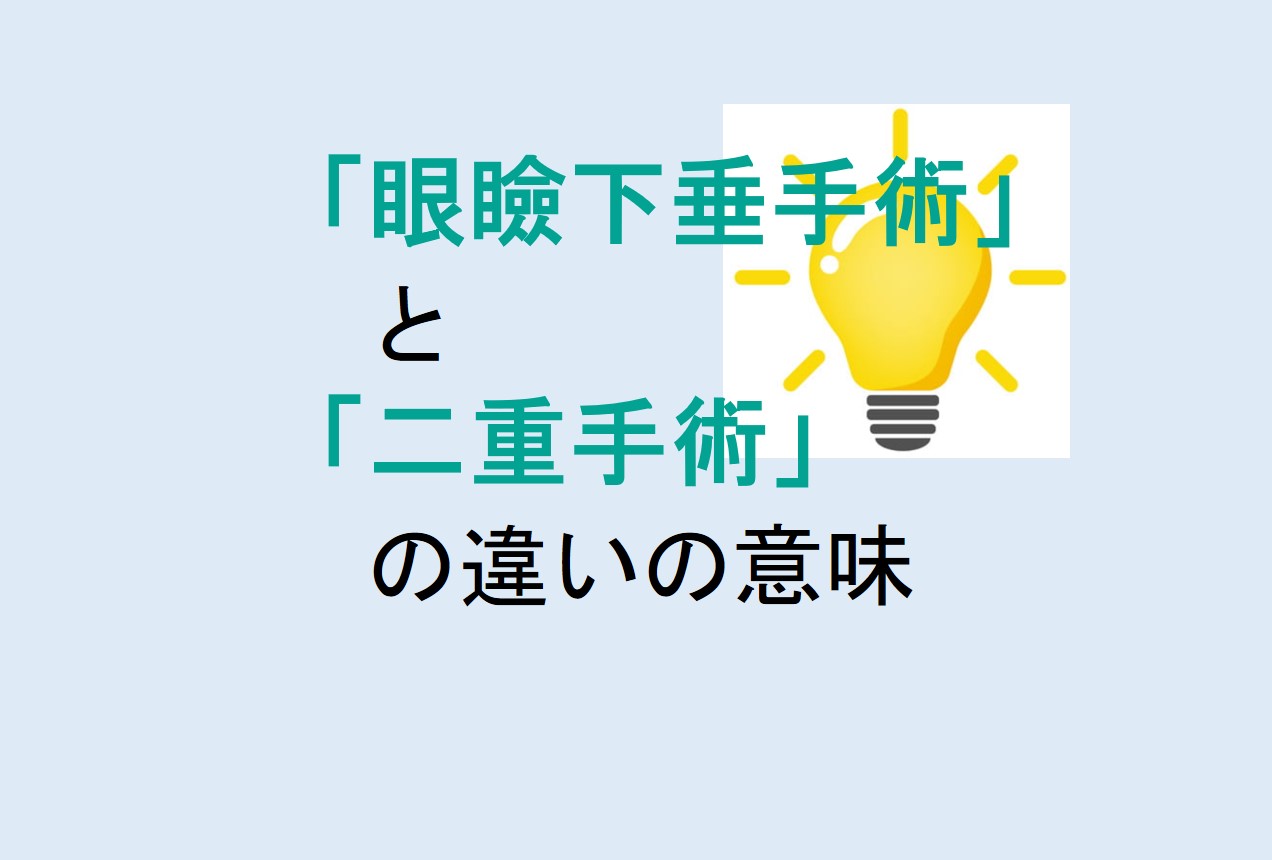 眼瞼下垂手術と二重手術の違い