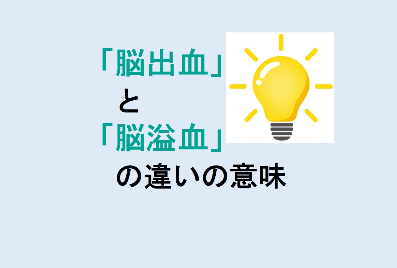 脳出血と脳溢血の違い