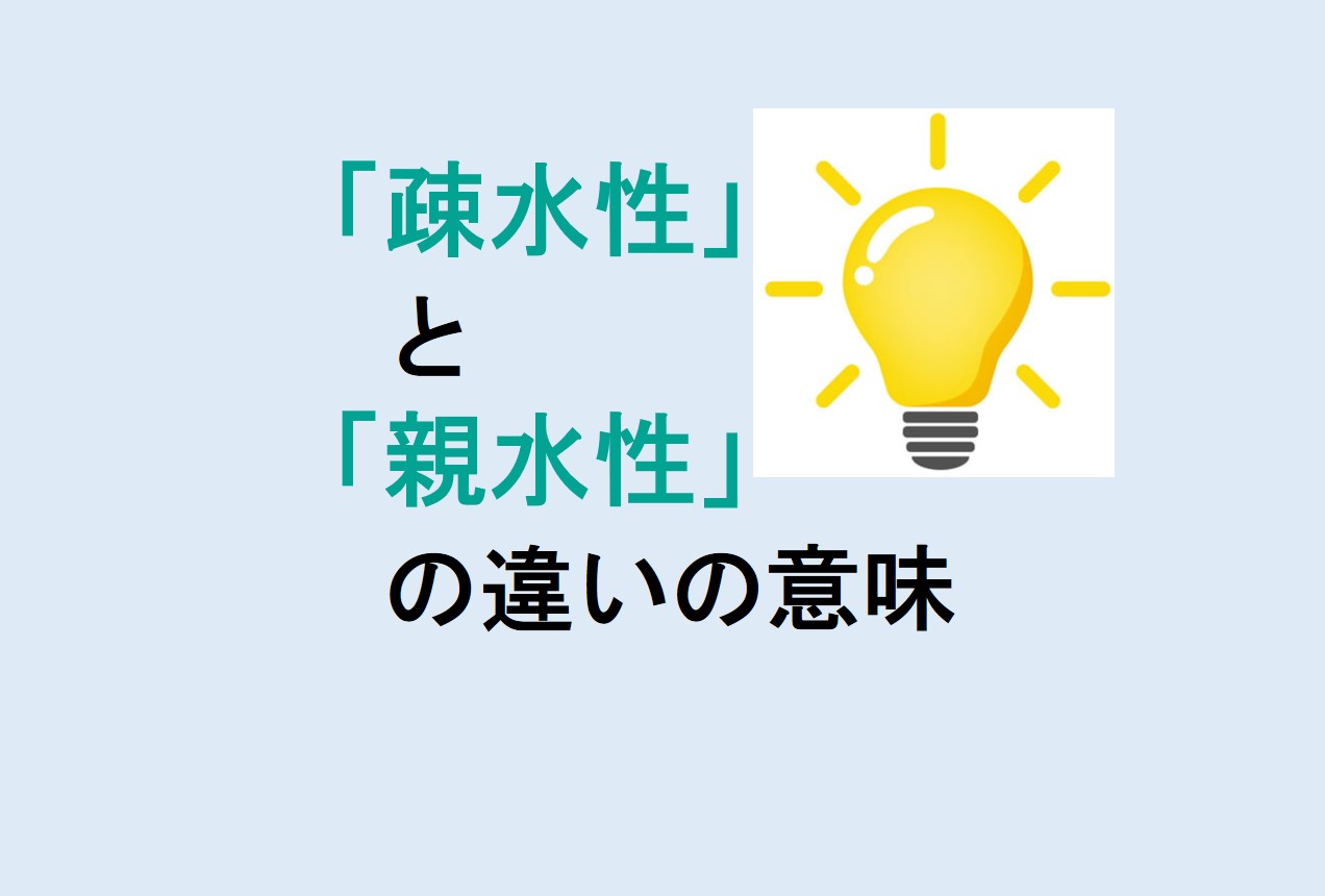 疎水性と親水性の違い