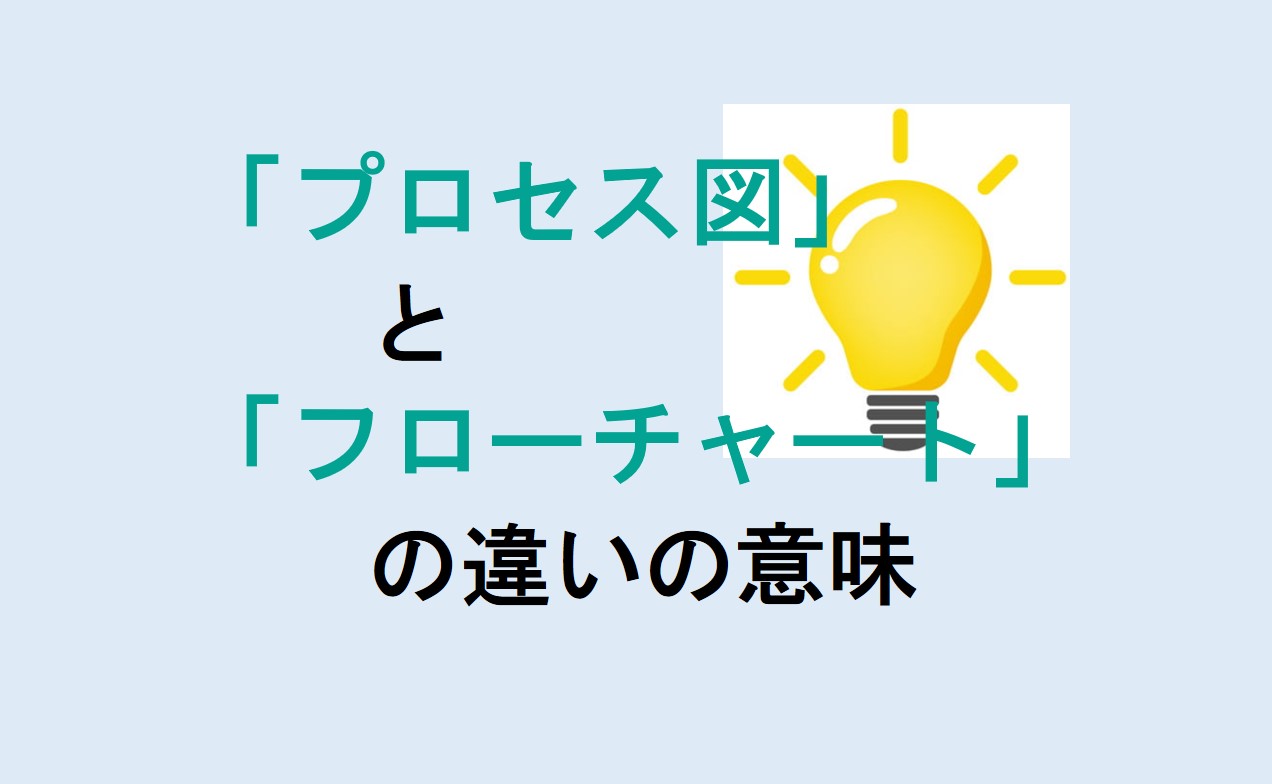 プロセス図とフローチャートの違い