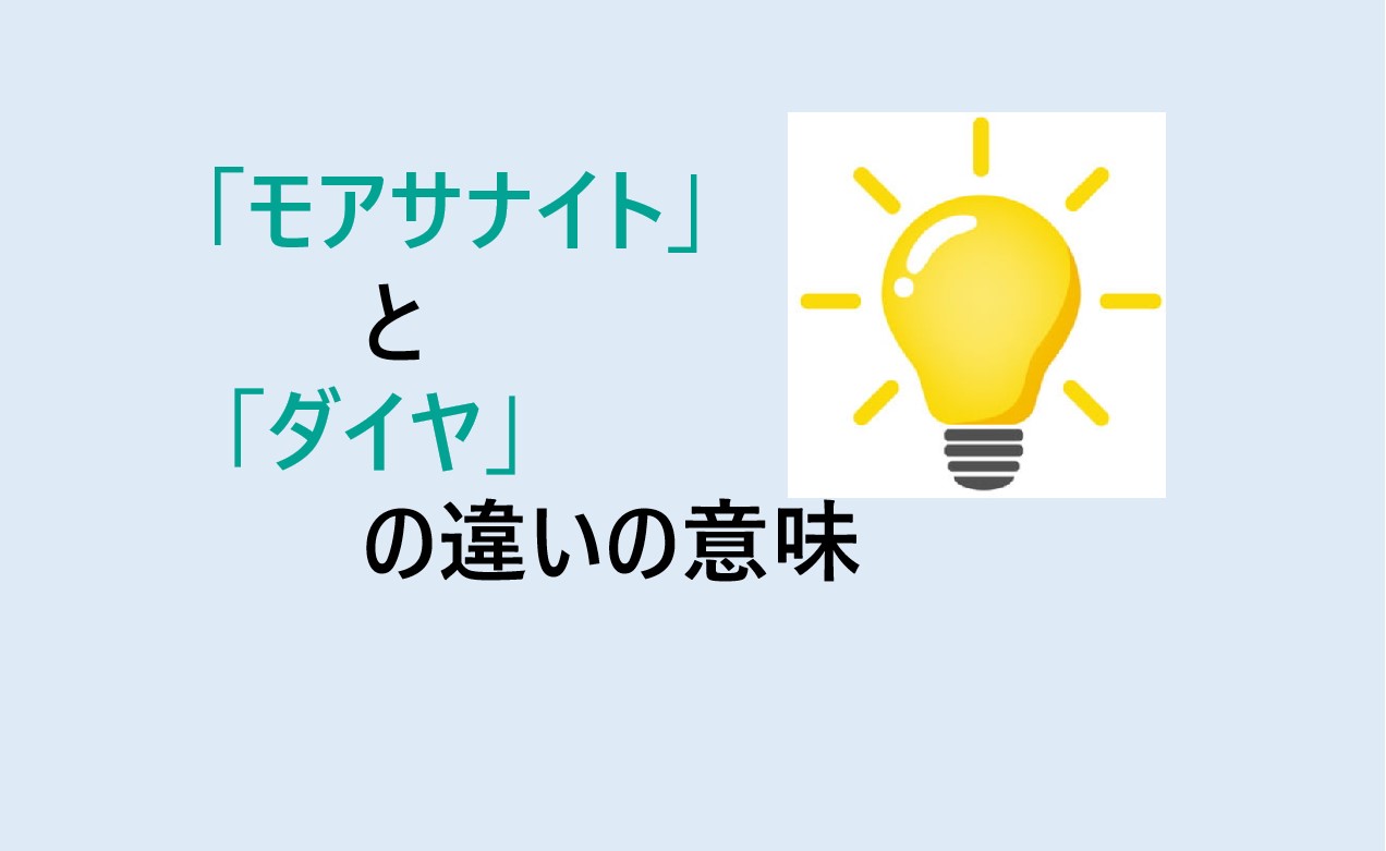 モアサナイトとダイヤの違い