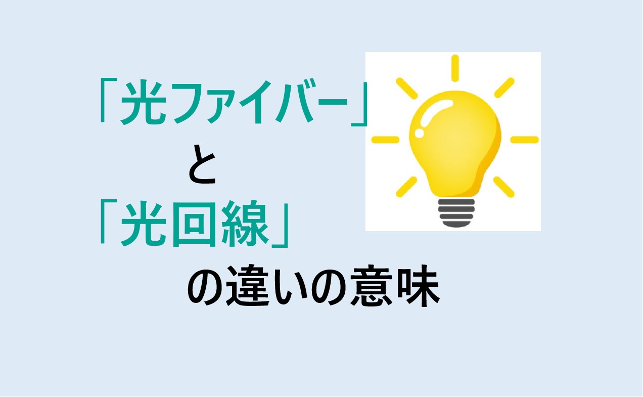 光ファイバーと光回線の違い