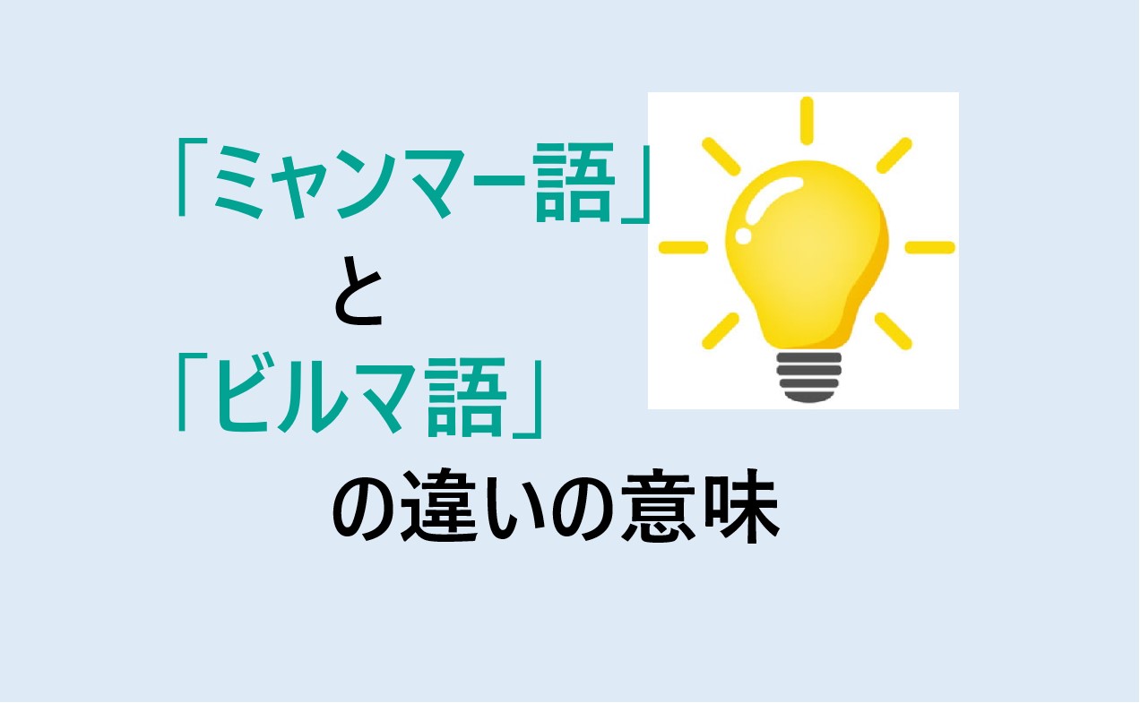 ミャンマー語とビルマ語の違い