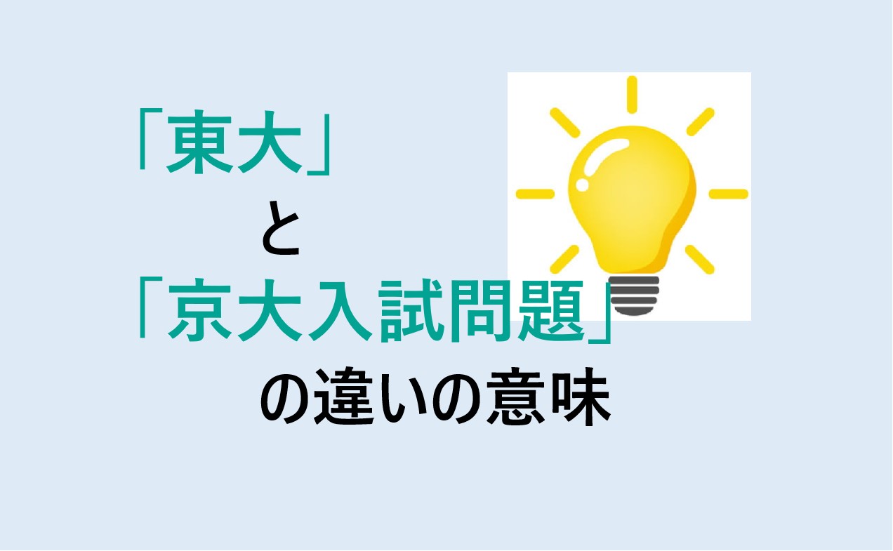 東大と京大入試問題の違い