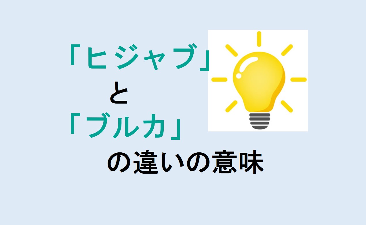 ヒジャブとブルカの違い