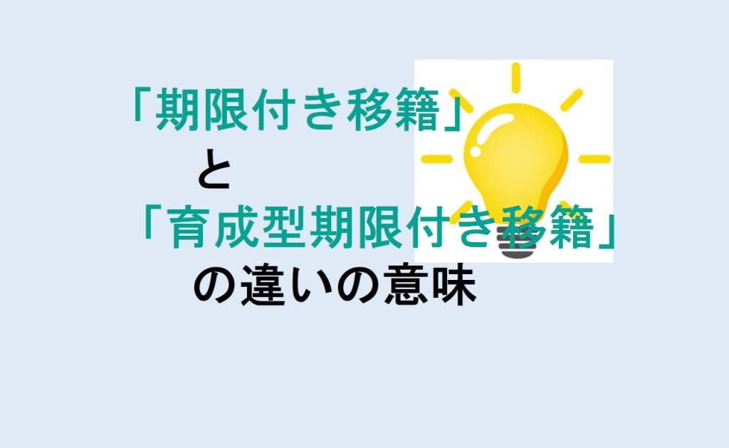 期限付き移籍と育成型期限付き移籍の違い