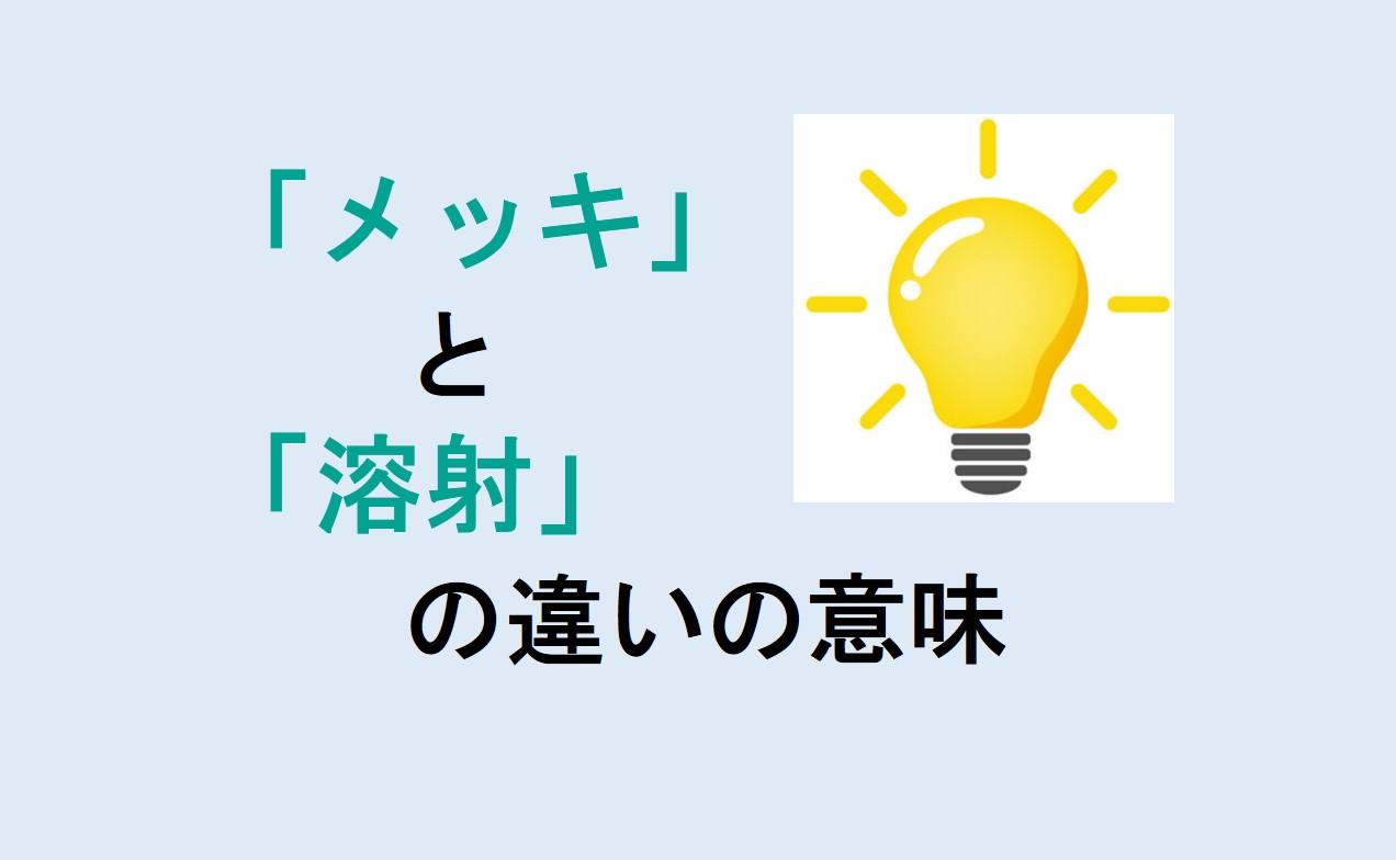 メッキと溶射の違い