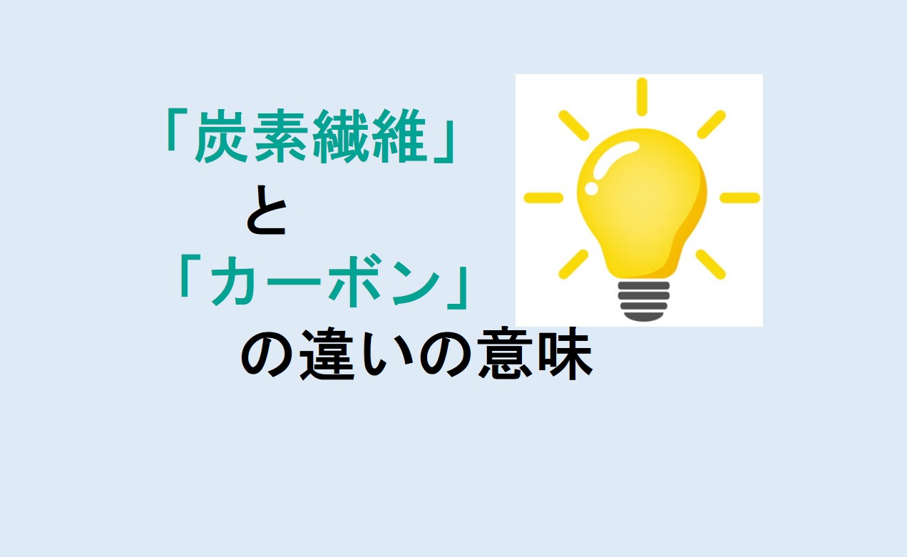 炭素繊維とカーボンの違い