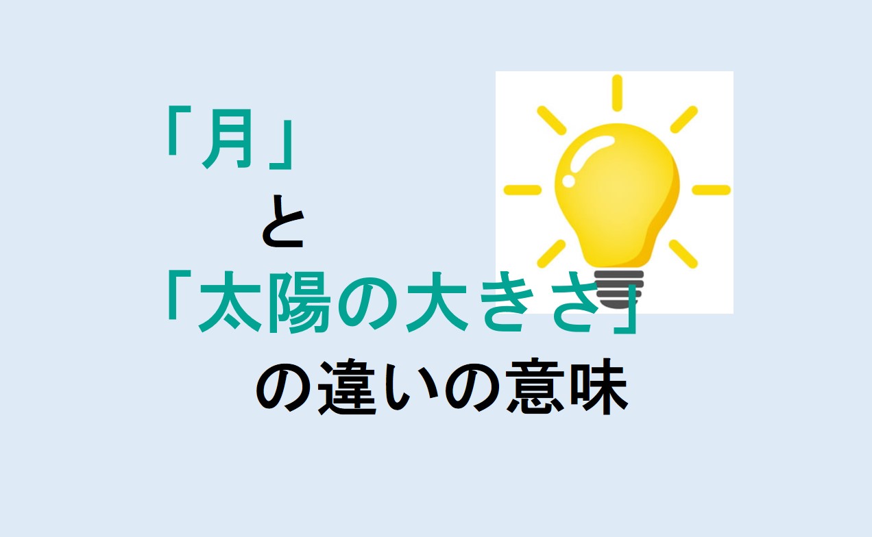 月と太陽の大きさの違い