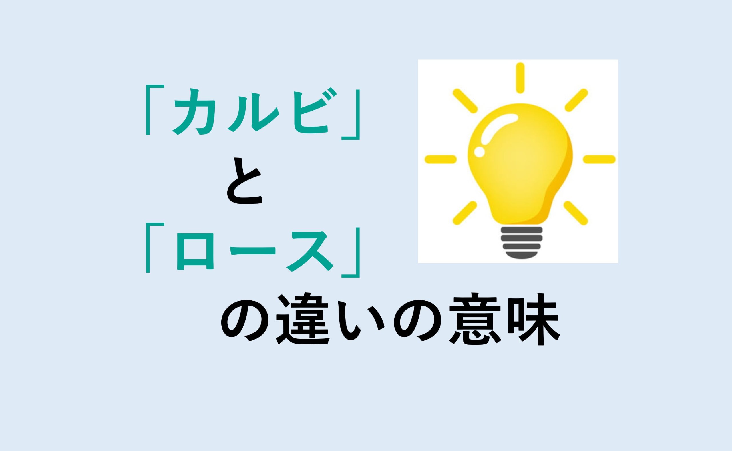 カルビとロースの違い