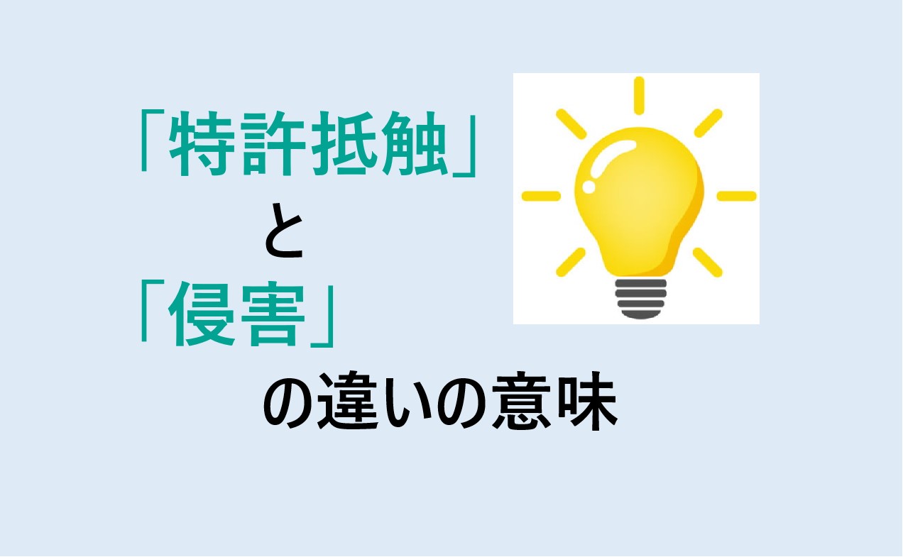 特許抵触と特許侵害の違い