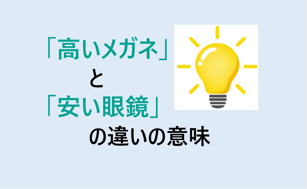 高いメガネと安い眼鏡の違い