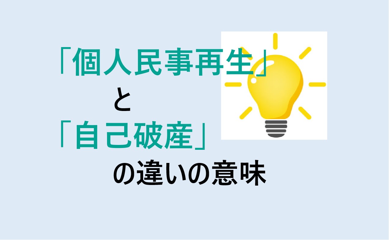 個人民事再生と自己破産の違い