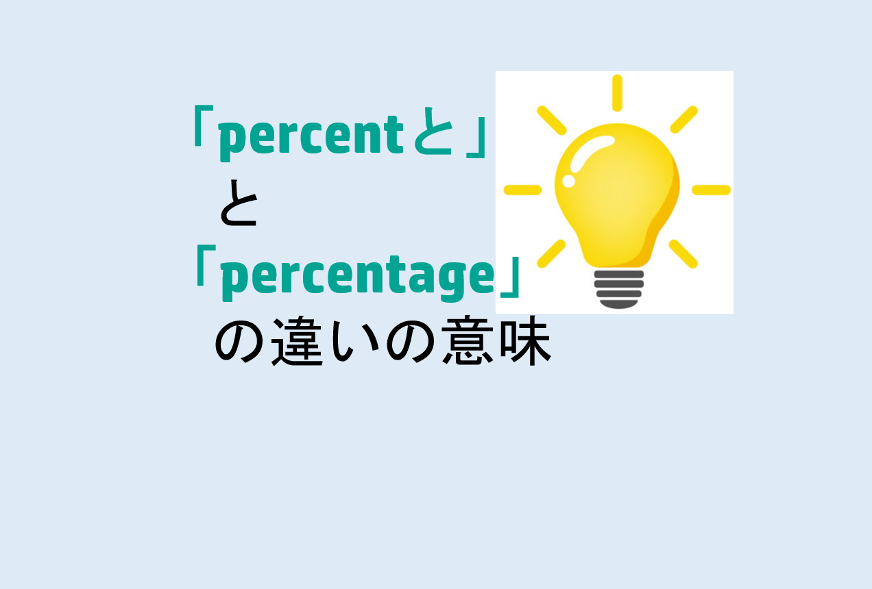 percentとpercentageの違い